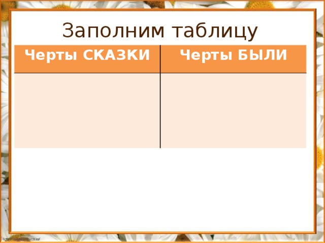 Заполним таблицу Черты СКАЗКИ Черты БЫЛИ 
