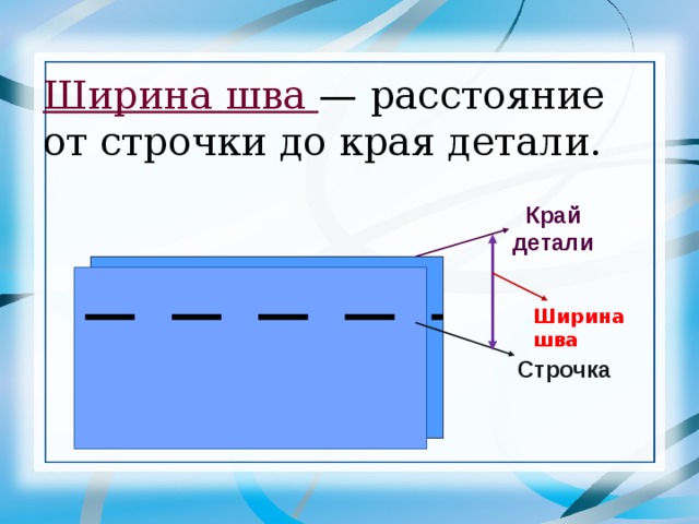 Край детали