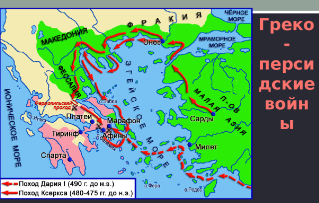 Греко-персидские войны 