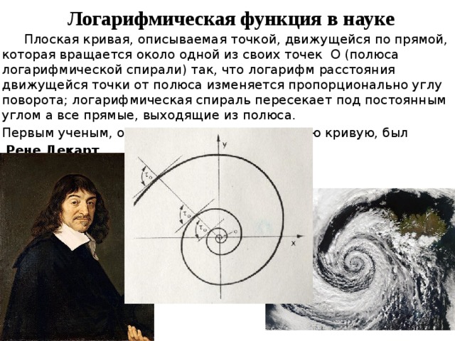 Логарифмическая функция в науке Плоская кривая, описываемая точкой, движущейся по прямой, которая вращается около одной из своих точек  О (полюса логарифмической спирали) так, что логарифм расстояния движущейся точки от полюса изменяется пропорционально углу поворота; логарифмическая спираль пересекает под постоянным углом a все прямые, выходящие из полюса. Первым ученым, открывшим эту удивительную кривую, был  Рене Декарт 