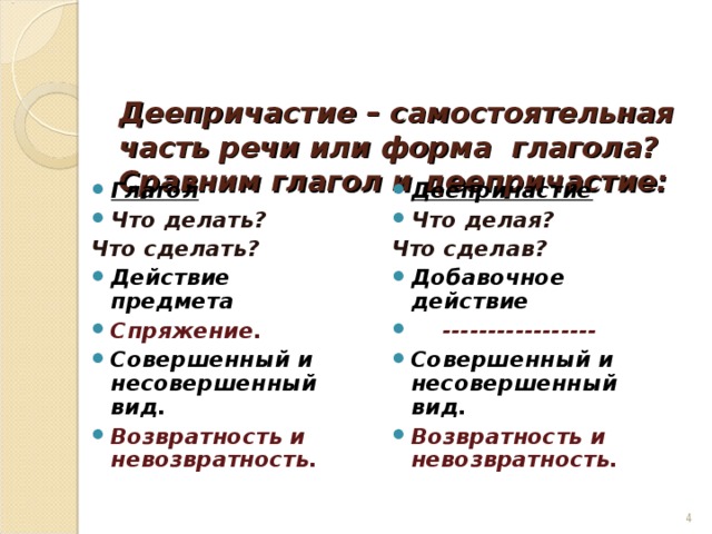   Деепричастие – самостоятельная часть речи или форма глагола?  Сравним глагол и деепричастие: Глагол Что делать? Деепричастие Что делая? Что сделать? Что сделав? Действие предмета Спряжение. Совершенный и несовершенный вид. Возвратность и невозвратность.  Добавочное действие  ----------------- Совершенный и несовершенный вид. Возвратность и невозвратность.      