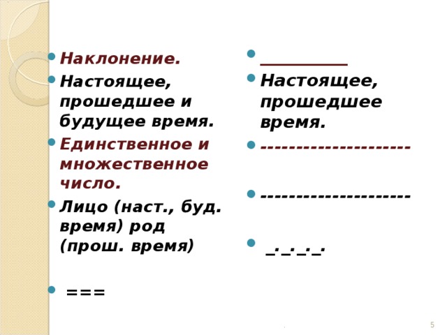 __________ Настоящее, прошедшее время. ---------------------  ---------------------   _._._._.  Наклонение. Настоящее, прошедшее и будущее время. Единственное и множественное число. Лицо (наст., буд. время) род (прош. время)   ===   .  