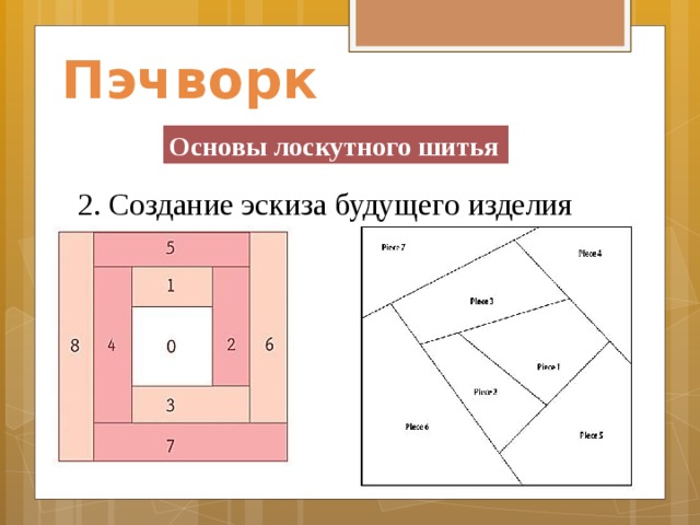 Пэчворк Основы лоскутного шитья 2. Создание эскиза будущего изделия 