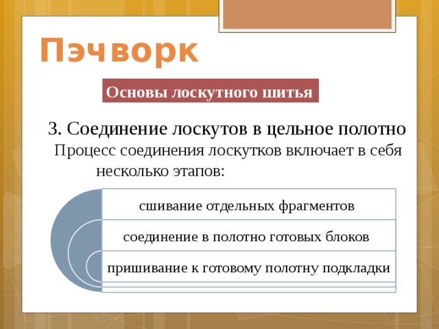 Пэчворк Основы лоскутного шитья 3. Соединение лоскутов в цельное полотно Процесс соединения лоскутков включает в себя несколько этапов:           сшивание отдельных фрагментов соединение в полотно готовых блоков  пришивание к готовому полотну подкладки 