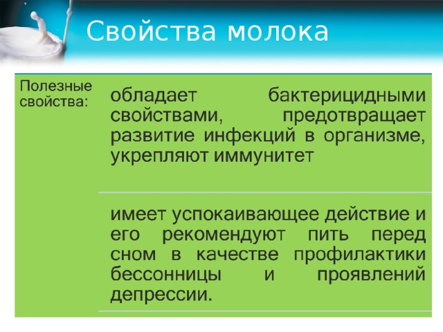 Свойства молочного