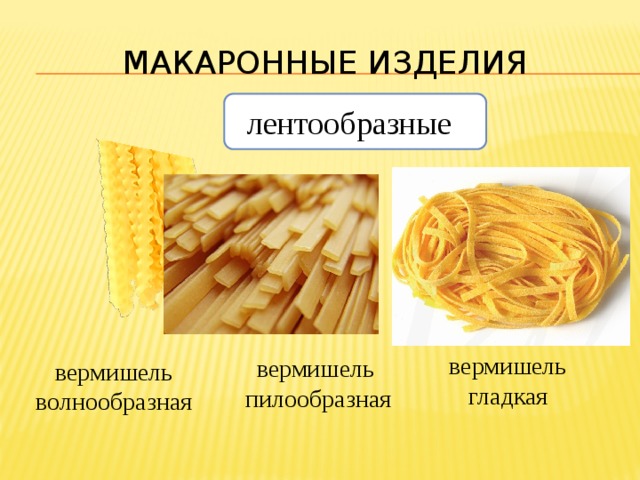 Схема макаронных изделий