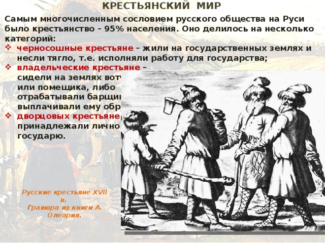 Мир крестьян