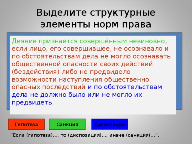 Элементы нормы