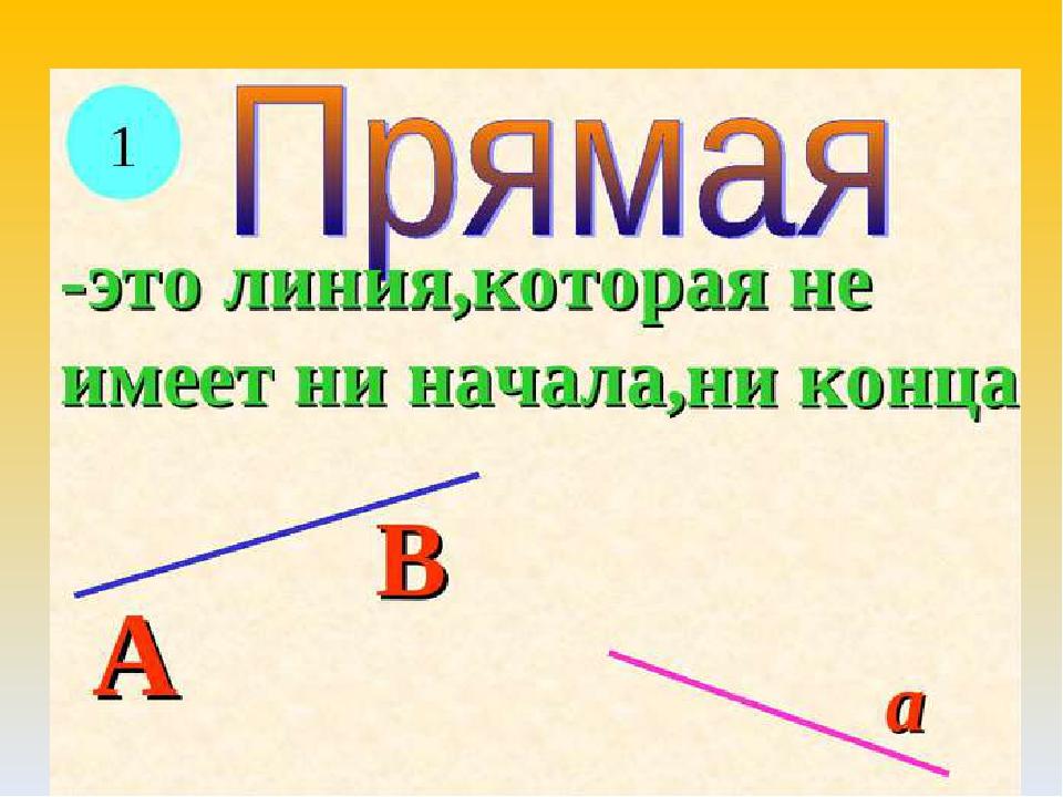 Откладываем равные отрезки 2 класс пнш презентация