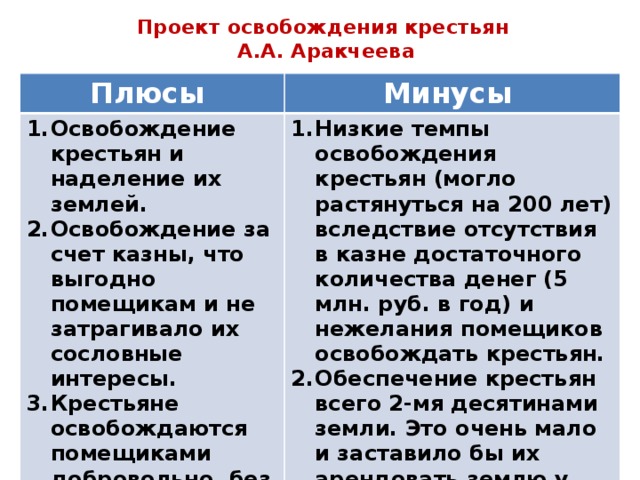 В чем состоял смысл проекта аракчеева по освобождению крестьян