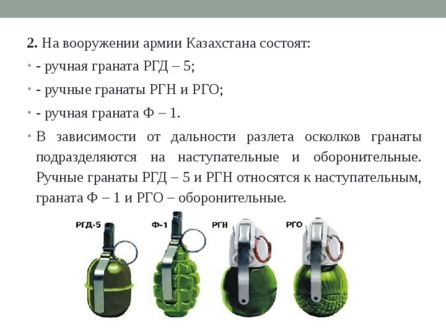 План конспект материальная часть автомата ручных гранат боеприпасы