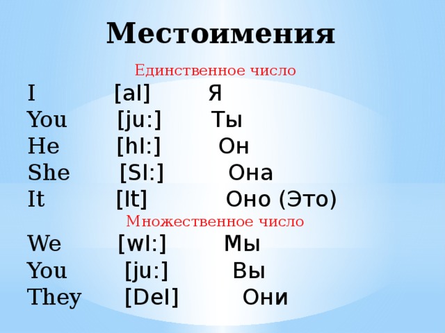 Презентация местоимения в английском языке 5 класс