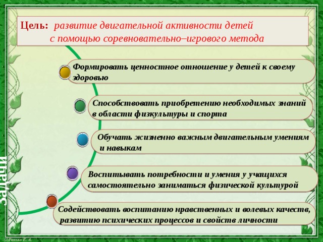  :     Задачи Цель: развитие двигательной активности детей  с помощью соревновательно–игрового метода Формировать ценностное отношение у детей к своему здоровью Способствовать приобретению необходимых знаний в области физкультуры и спорта Обучать жизненно важным двигательным умениям  и навыкам Воспитывать потребности и умения у учащихся самостоятельно заниматься физической культурой Содействовать воспитанию нравственных и волевых качеств,  развитию психических процессов и свойств личности 