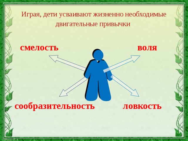Играя, дети усваивают жизненно необходимые двигательные привычки  смелость воля ловкость  сообразительность  