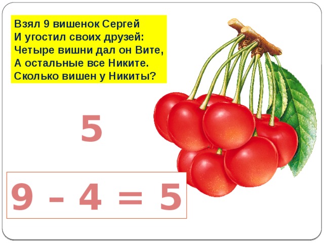 Взял 9 вишенок Сергей И угостил своих друзей: Четыре вишни дал он Вите, А остальные все Никите. Сколько вишен у Никиты?  5 9 – 4 = 5 