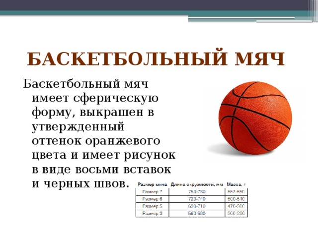 Сколько весит мяч. Стандартный размер баскетбольного мяча. Диаметр баскетбольного мяча 7. Баскетбольный мяч состоит. Из чего состоит баскетбольный мяч.