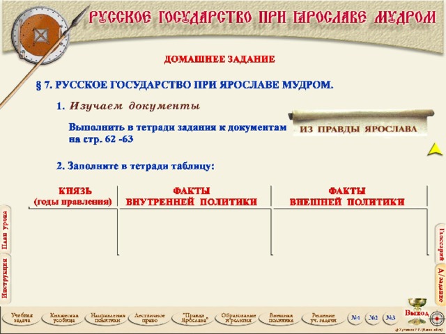 Управление государством при ярославе мудром схема 6 класс