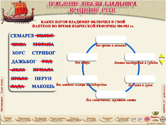 Правление князя владимира крещение руси технологическая карта урока 6 класс