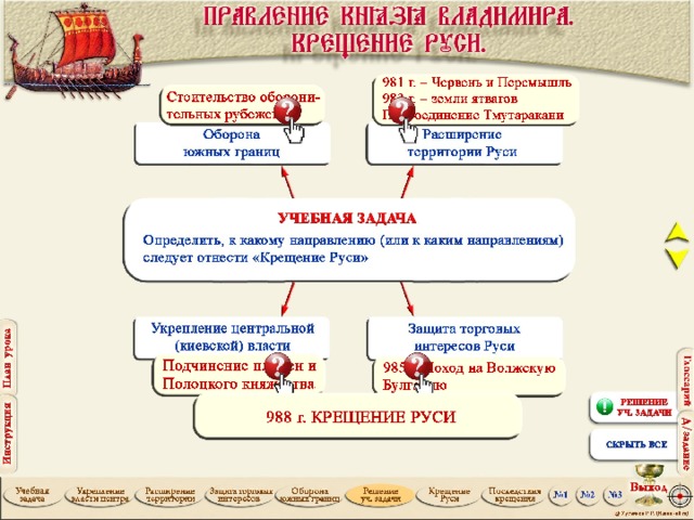 Правление князя владимира крещение руси презентация 6 класс по истории торкунов