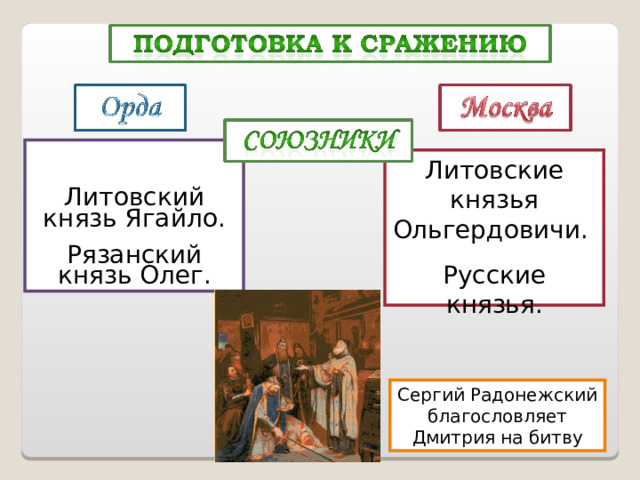 Литовский князь Ягайло. Рязанский князь Олег. Литовские князья Ольгердовичи. Русские князья. Сергий Радонежский благословляет Дмитрия на битву 