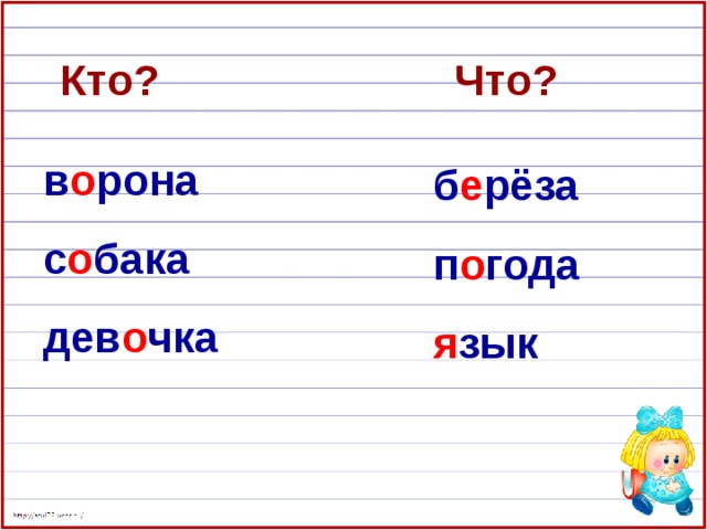 Презентация слова отвечающие на вопрос кто что 1 класс школа россии