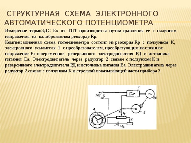 Потенциометр схема и принцип работы