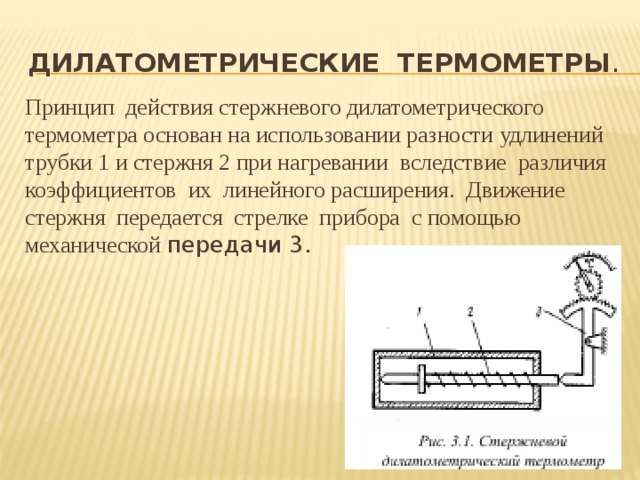 Дилатометрический анализ презентация