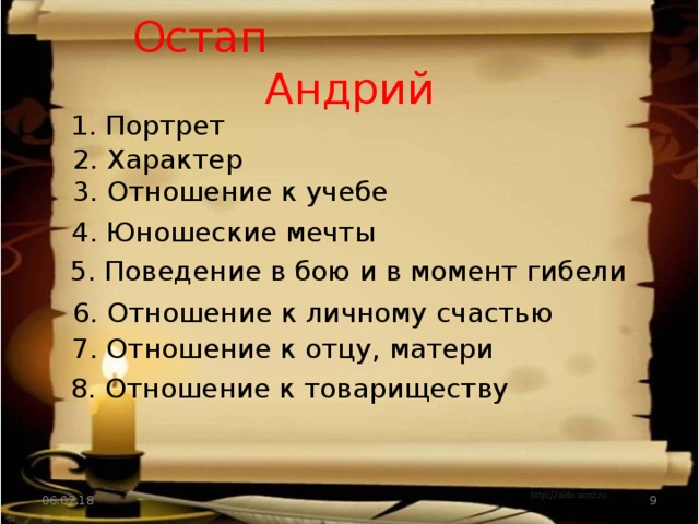 Сочинение сравнительная характеристика остапа