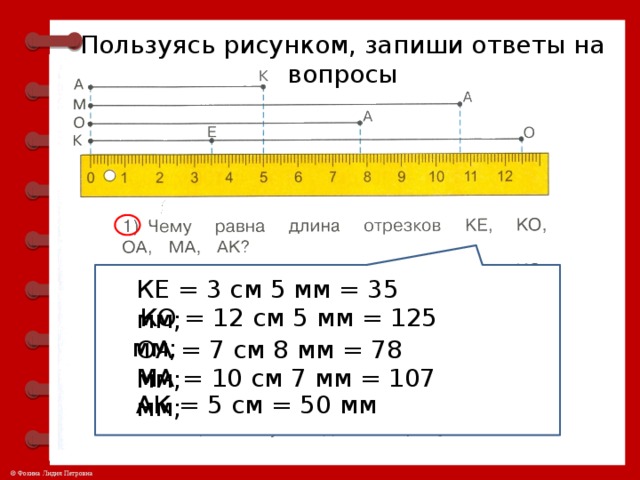 Схема мм см дм