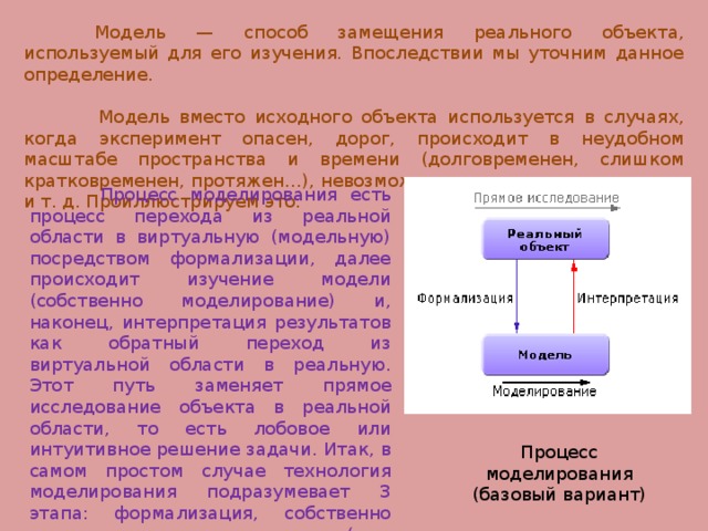 Модель и способ