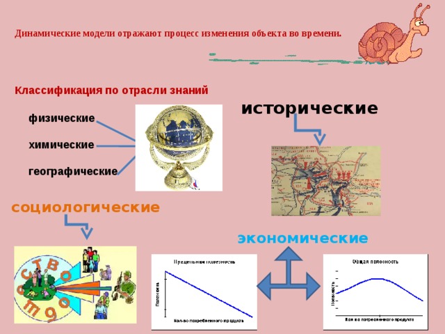 Отраженные объекты