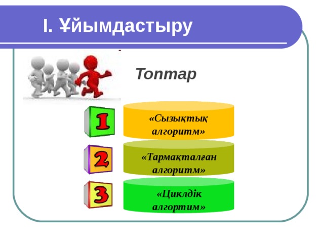  І. Ұйымдастыру  Топтар «Сызықтық алгоритм» Text «Тармақталған алгоритм» «Циклдік алгортим» 