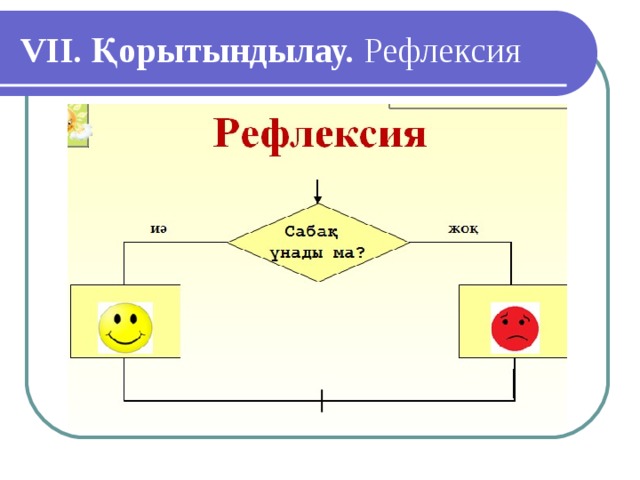 VII. Қорытындылау. Рефлексия 