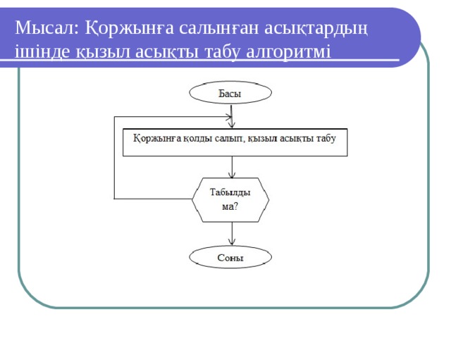 Мысал: Қоржынға салынған асықтардың ішінде қызыл асықты табу алгоритмі 