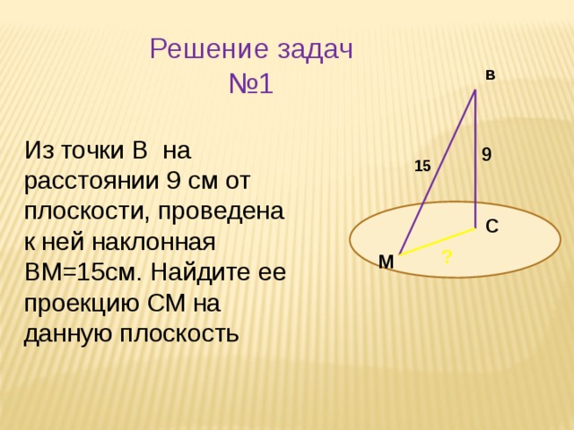 Решение задач № 1 В Из точки В на расстоянии 9 см от плоскости, проведена к ней наклонная ВМ=15см. Найдите ее проекцию СМ на данную плоскость 9 15 С ? М 
