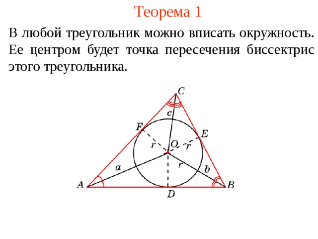 Теорема 1 В любой треугольник можно вписать окружность. Ее центром будет точка пересечения биссектрис этого треугольника. В режиме слайдов ответы появляются после кликанья мышкой