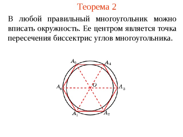 Теорема 2 В любой правильн ый многоугольник можно в писать окружность. Ее центром является точка пересечения биссектрис углов многоугольника. В режиме слайдов ответы появляются после кликанья мышкой