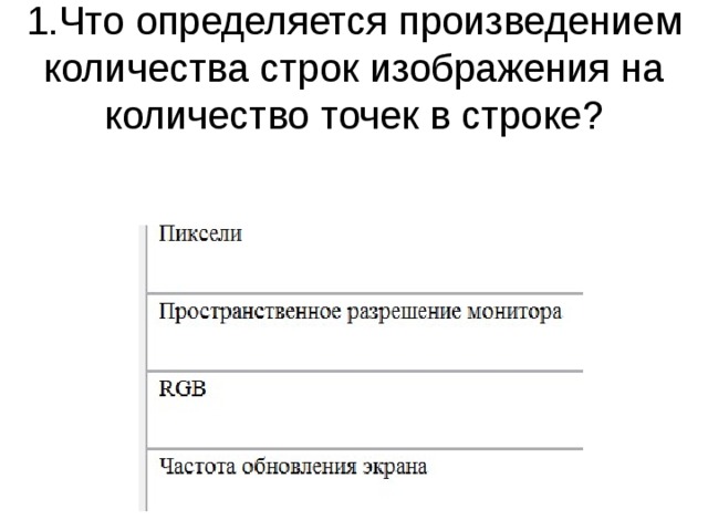 Количество одинаковых строк в списке