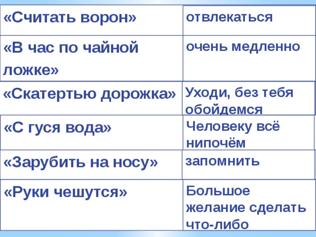 «Считать ворон» отвлекаться «В час по чайной очень медленно ложке» «Скатертью дорожка» Уходи, без тебя обойдемся «С гуся вода» Человеку всё нипочём «Зарубить на носу» запомнить «Руки чешутся» Большое желание сделать что-либо 