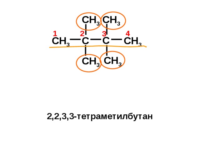 2,2,3,3-тетраметилбутан, структурная формула.