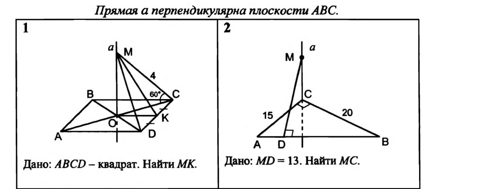 Перпендикулярно длине 6. Задачи на теорему о трех перпендикулярах 10 класс с решением. Теорема о трех перпендикулярах 10 класс задачи. Задачи по теме теорема о трех перпендикулярах 10 класс с решением. Теорема о трех перпендикулярах задачи на готовых чертежах с решением.