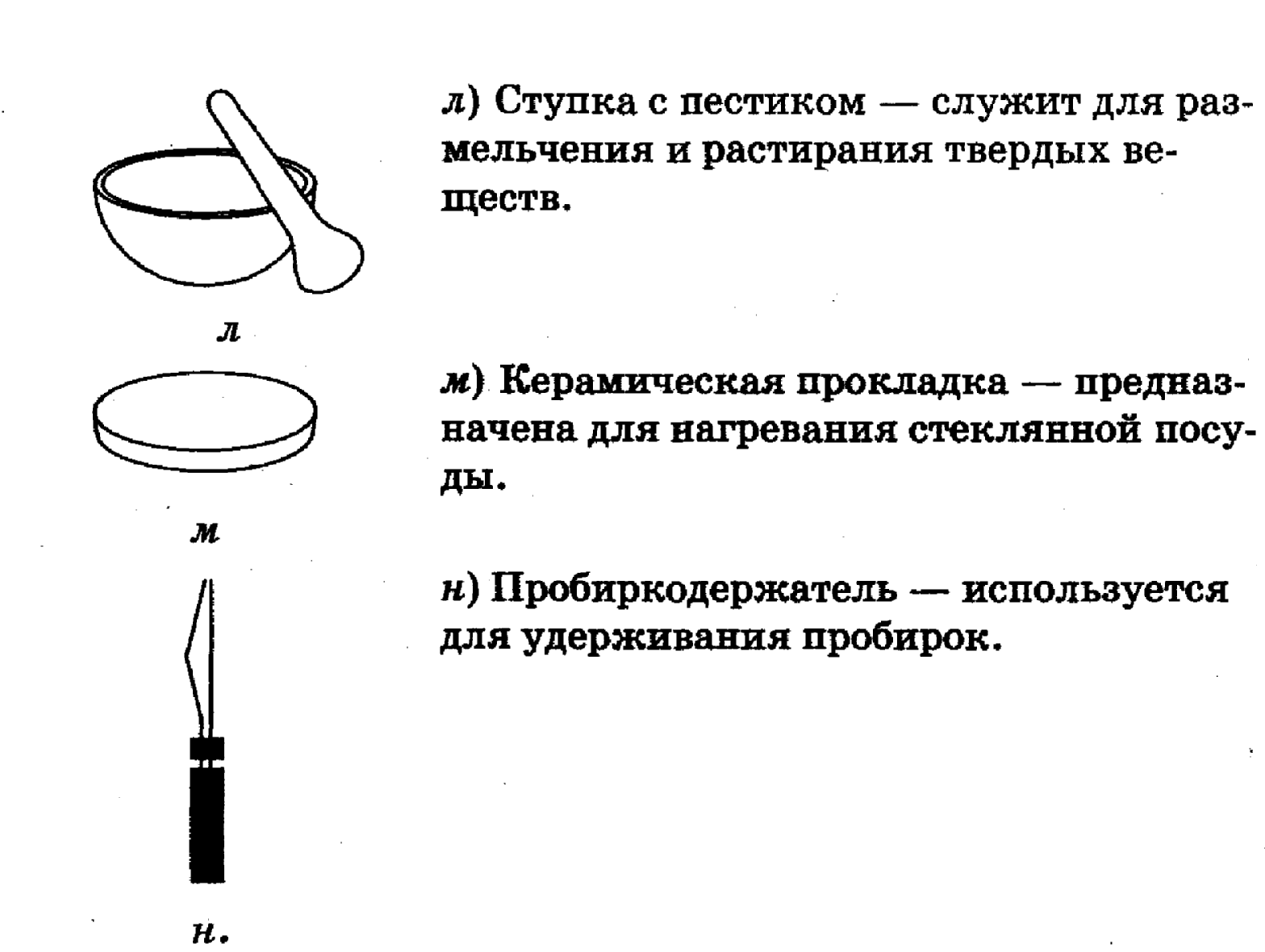 Практические и контрольные работы по химии для 8 классов