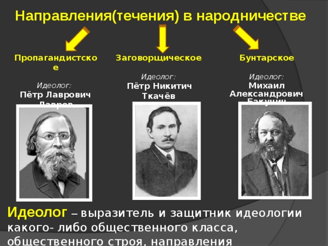 Цели пропагандистского направления. Идеологи народничества Бакунин Лавров ткачёв. Народничество Бакунин Лавров Ткачев таблица. Бунтарское направление народничества представители. Пропагандистское направление в идеологии народничества.