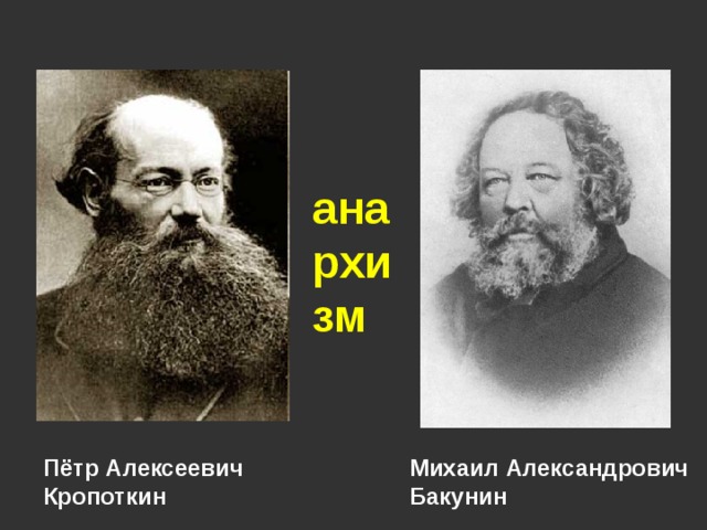 анархизм Пётр Алексеевич Кропоткин Михаил Александрович Бакунин   