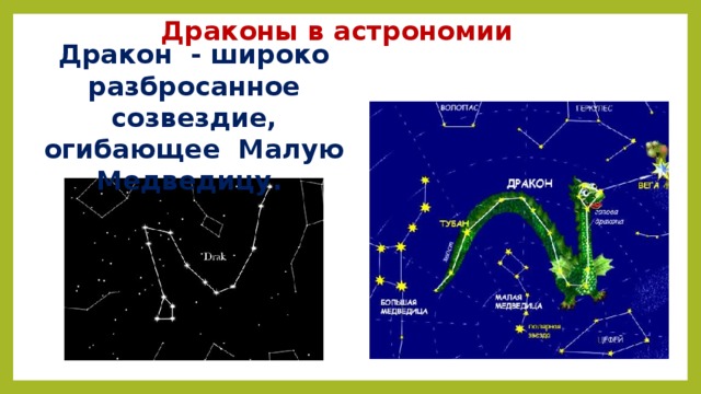 Созвездие дракон схема