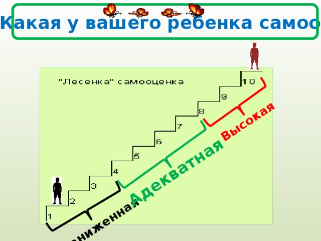 Тест ступени. Лестница самооценки. Методика лесенка для самооценки детей. Методика ступеньки для младших школьников. Шкала лестница.