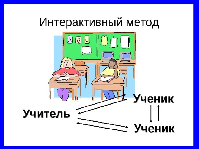 Интерактивный метод обучения презентация