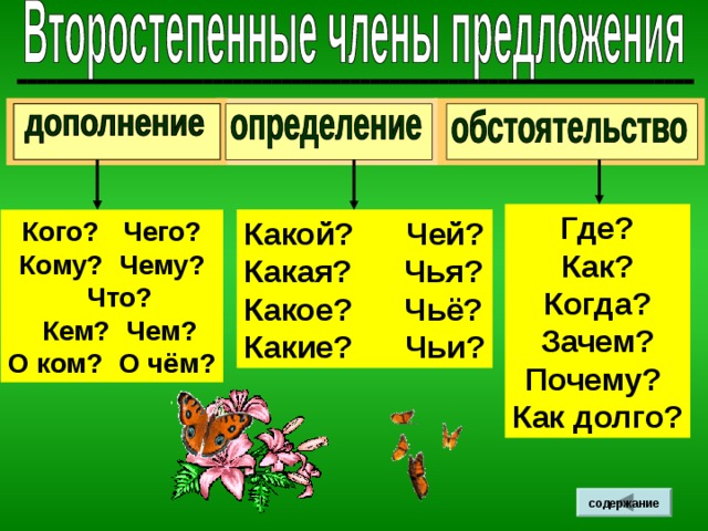 С К А З У Е М О Е   2. выражено прилагательным В этом году зима холодная.   (была) будет холодная.  содержание 