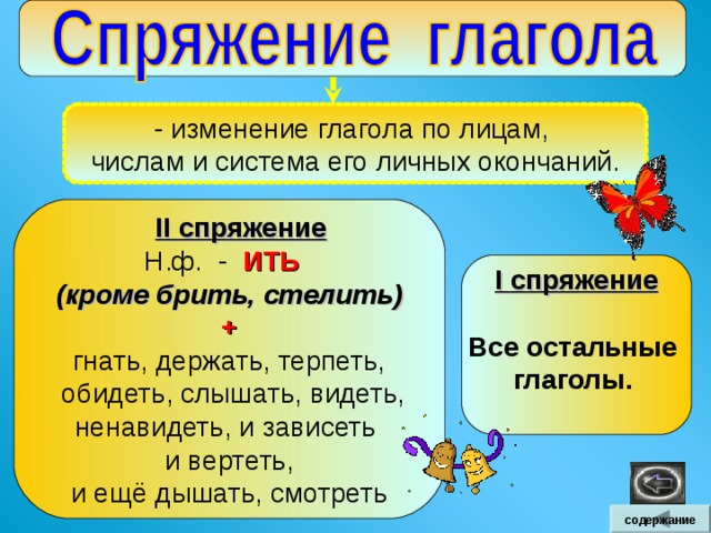 Глаголы в личной форме указывают на того (тех), кто совершает действие: я говор  ю ты говор  ишь она говор  ит мы говор  им вы говор  ите они говор  ят Слово личные образовано от слова лицо  (сравни: личные местоимения). Следовательно, глагол в личной форме указывает на то, что эти формы связаны с лицом (говорящим, слушающим; с тем, о ком или о чём говорят) содержание 