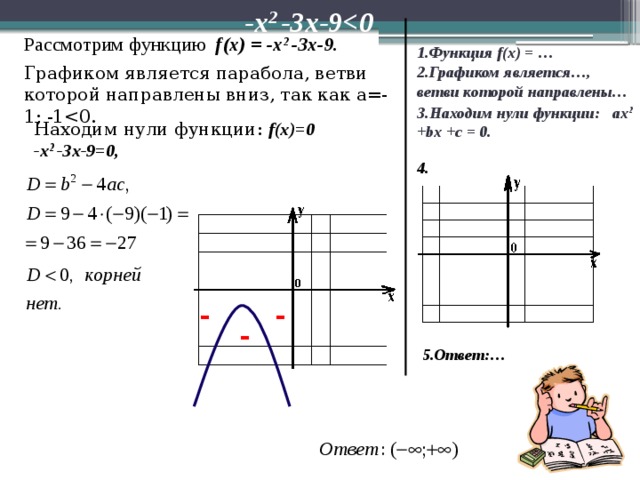 На рисунке изображен график функции y ах2 с